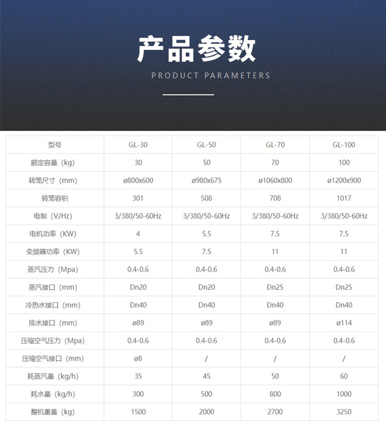 醫(yī)院洗滌設備參數(shù)